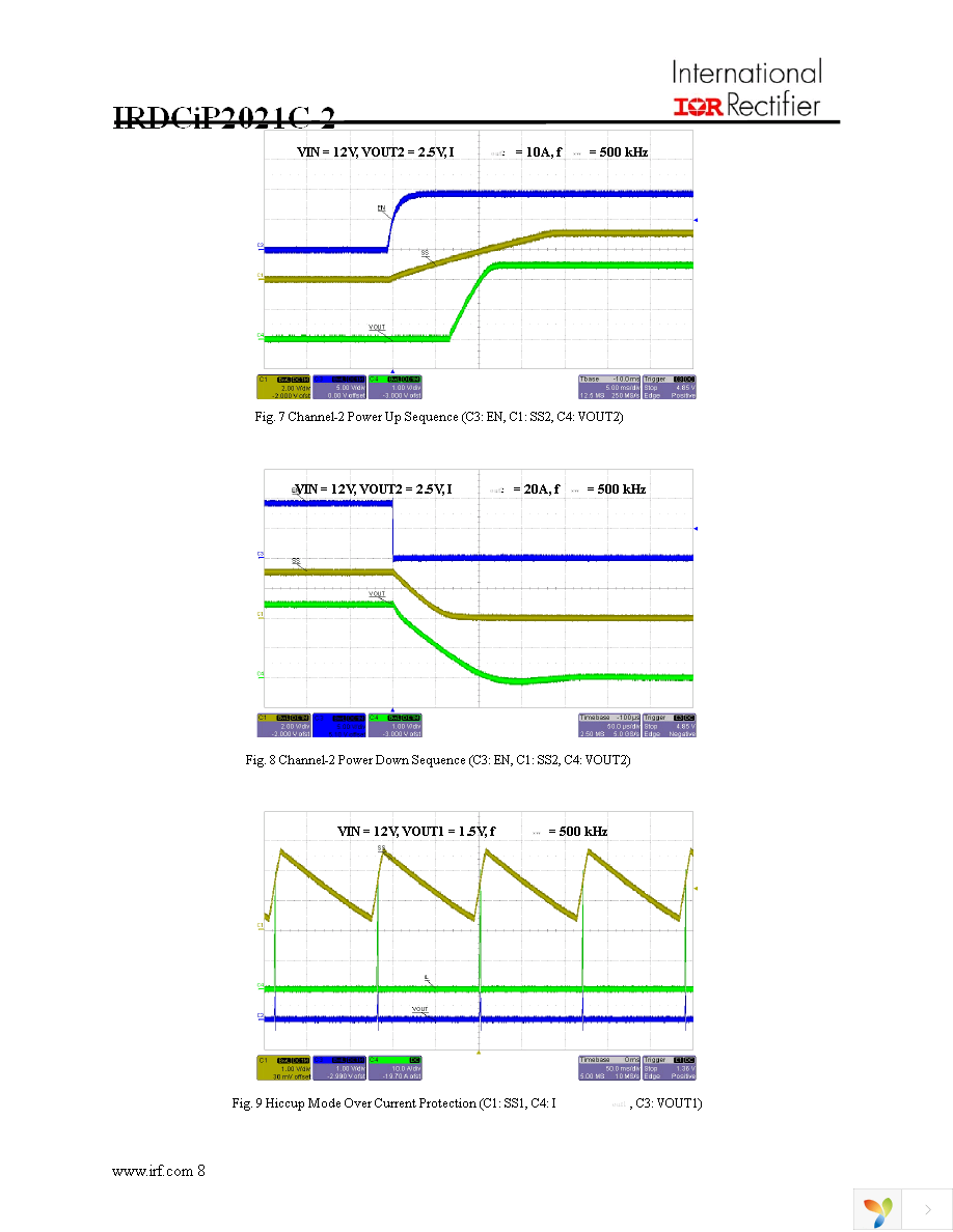 IRDCIP2021C-2 Page 8