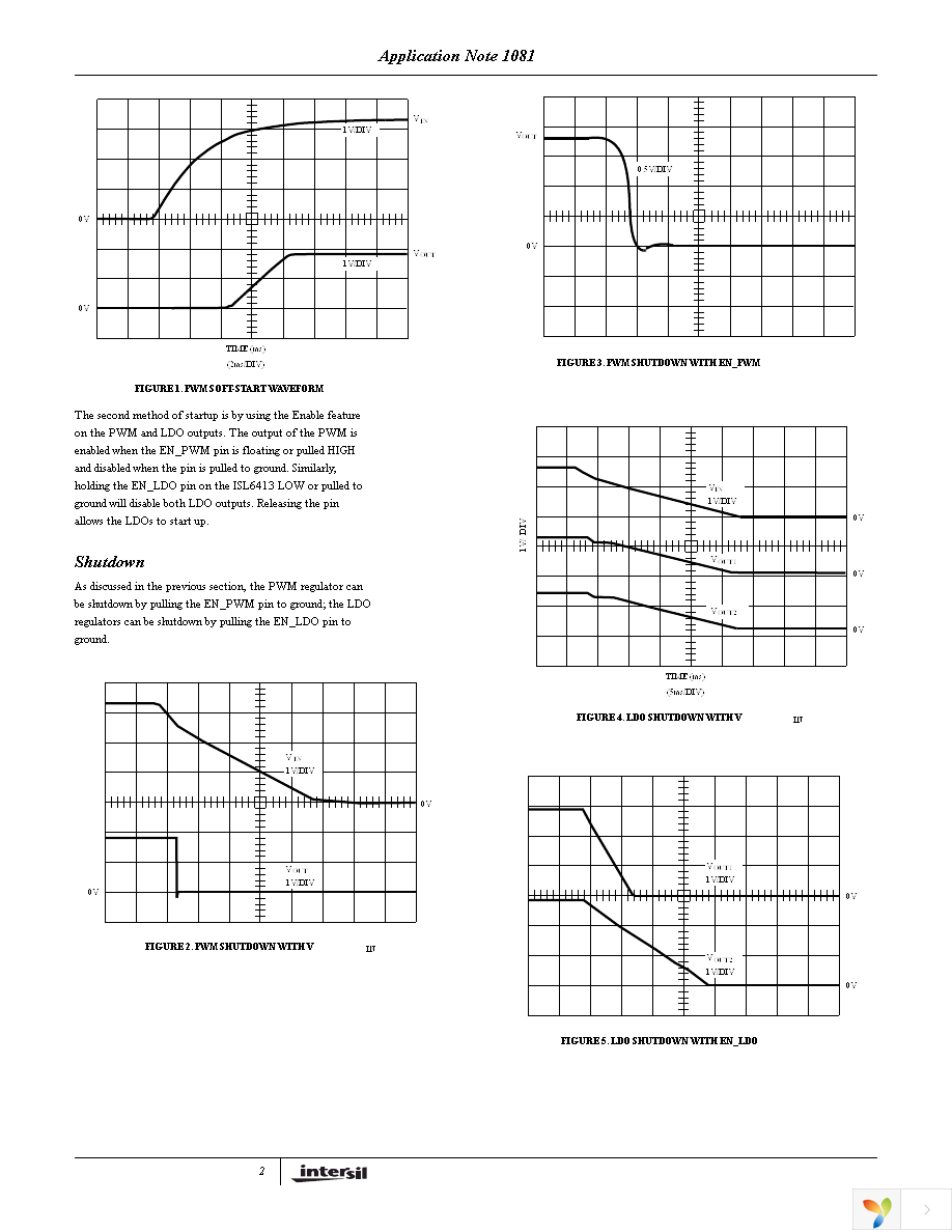 ISL6413EVAL1 Page 2