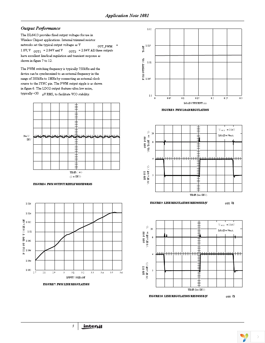 ISL6413EVAL1 Page 3