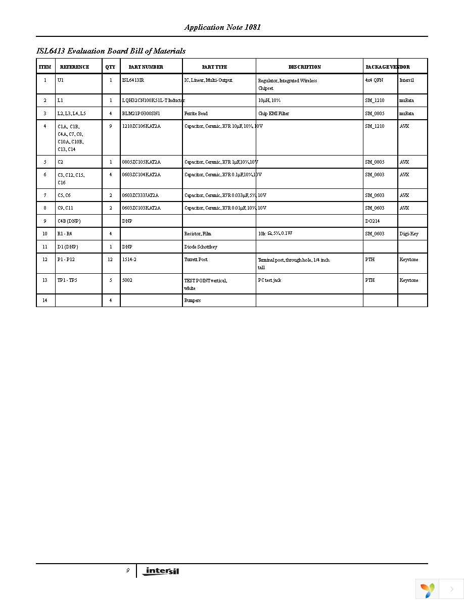 ISL6413EVAL1 Page 9