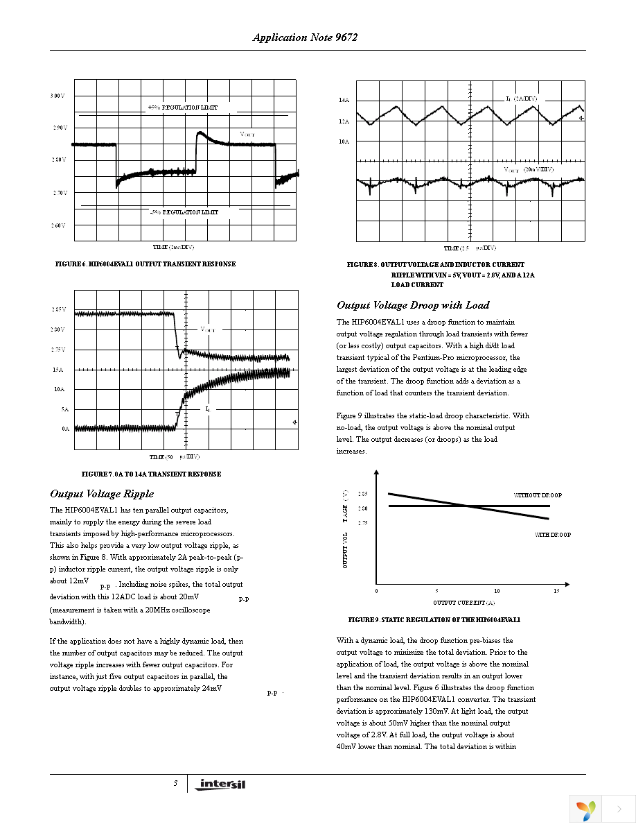 HIP6004EVAL1 Page 3