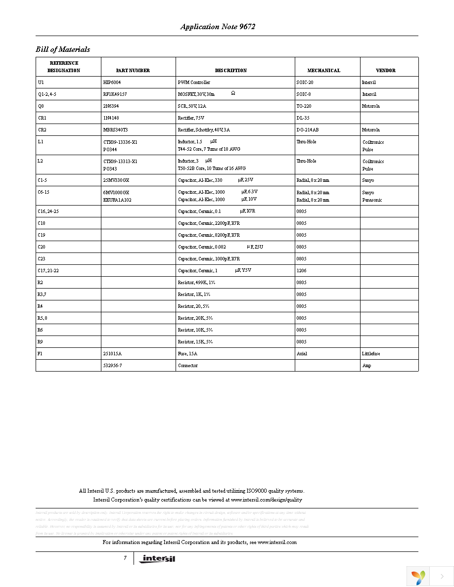 HIP6004EVAL1 Page 7