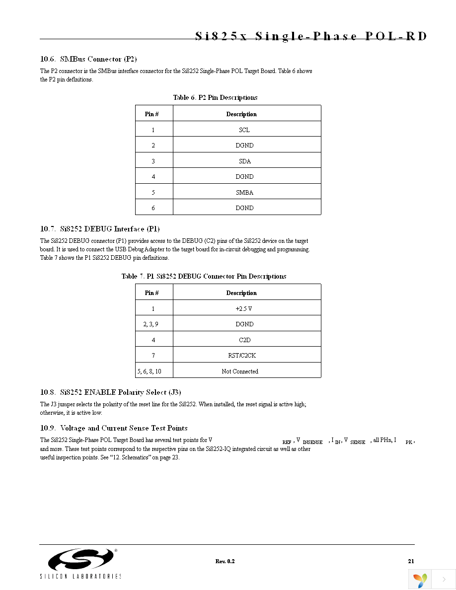 SINGLEPHSPOL-RD Page 21