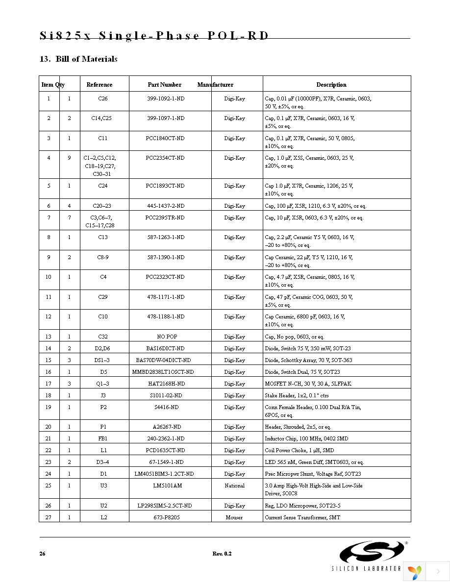 SINGLEPHSPOL-RD Page 26