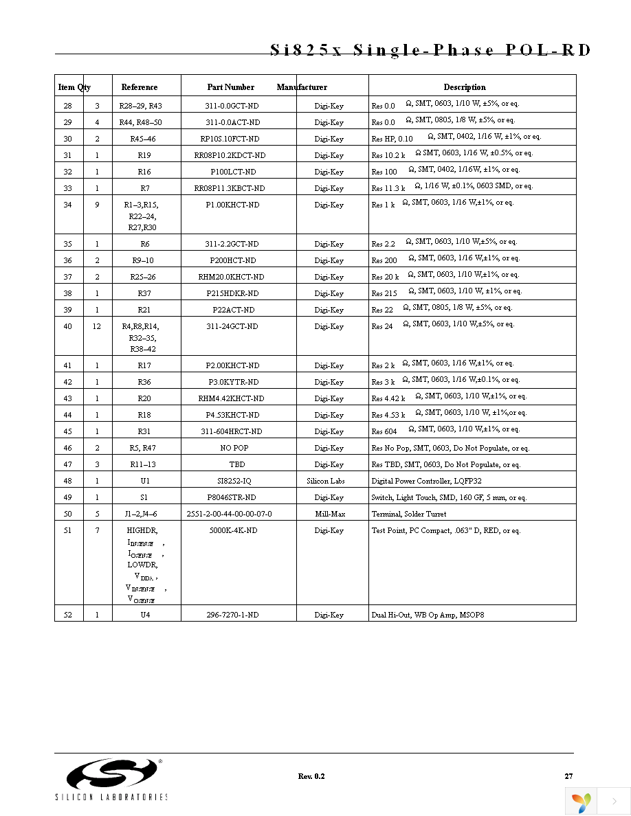 SINGLEPHSPOL-RD Page 27