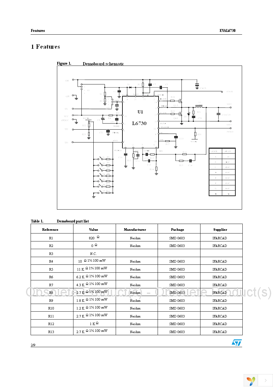 EVAL6730 Page 2