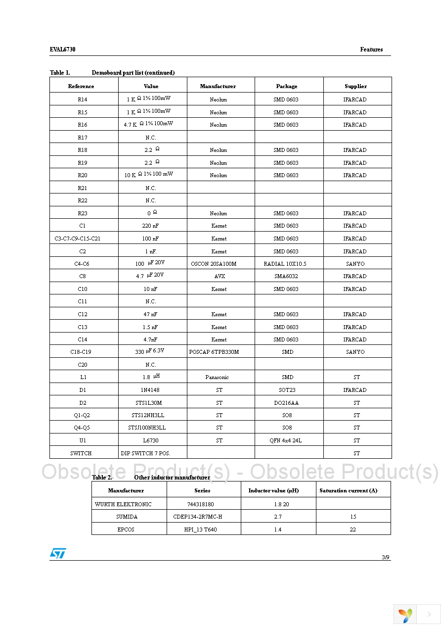 EVAL6730 Page 3