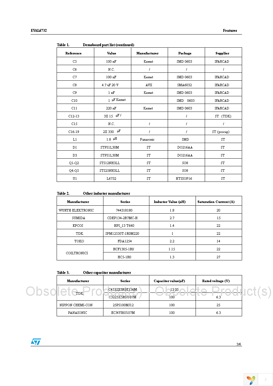 EVAL6732 Page 3