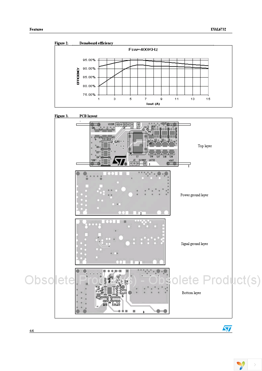 EVAL6732 Page 4