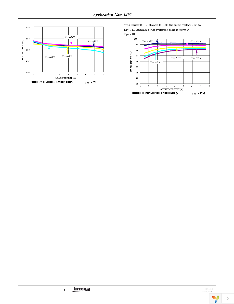 ISL8107EVAL1Z Page 3