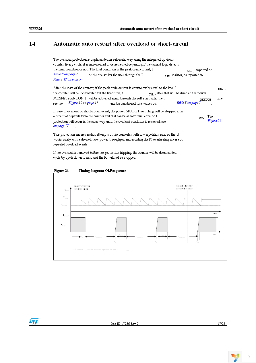 EVLVIP26L-12WFN Page 17