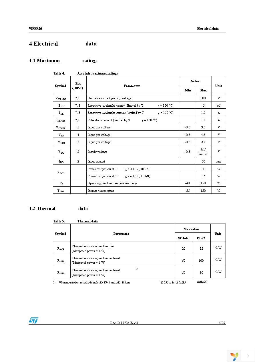 EVLVIP26L-12WFN Page 5