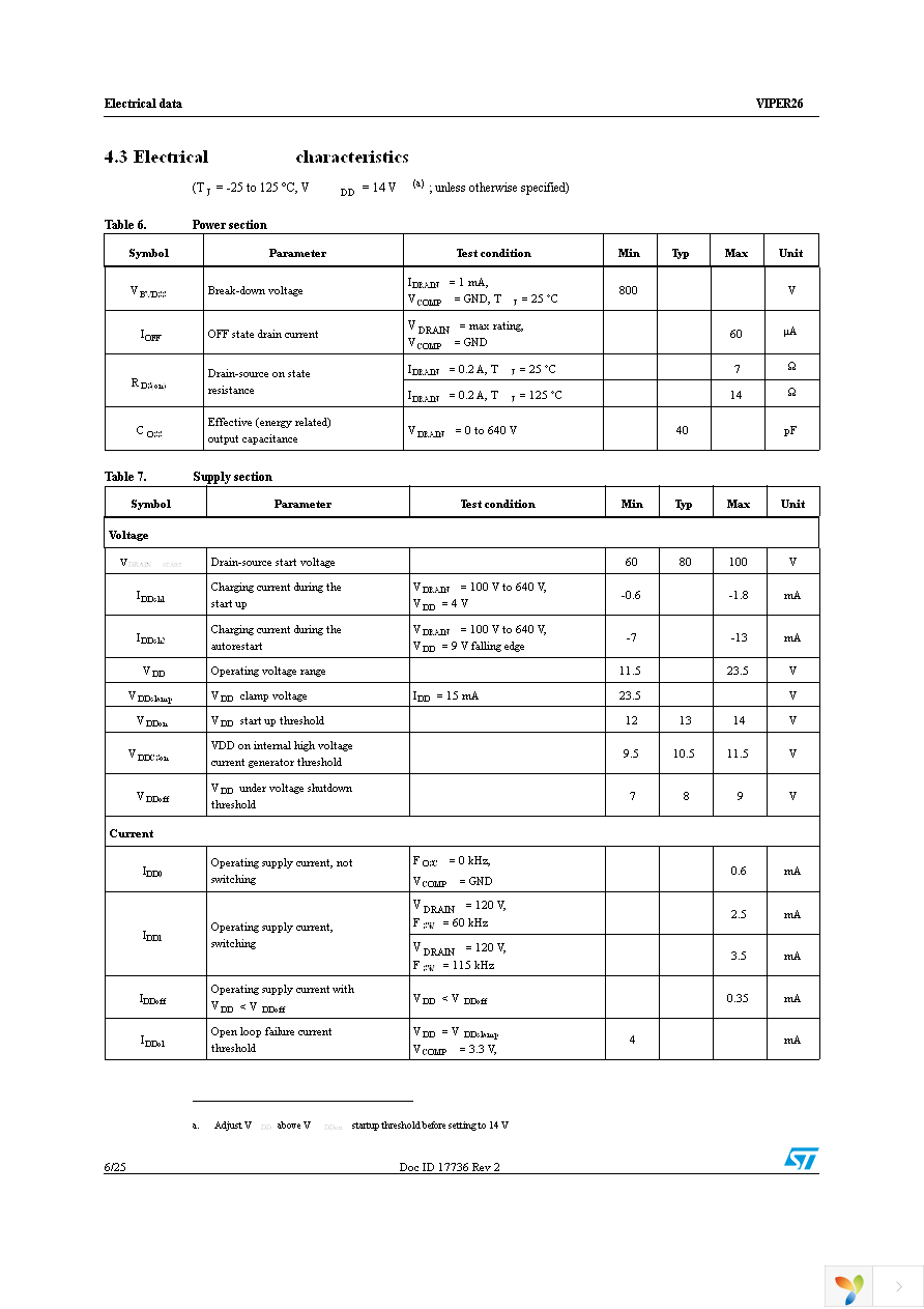 EVLVIP26L-12WFN Page 6