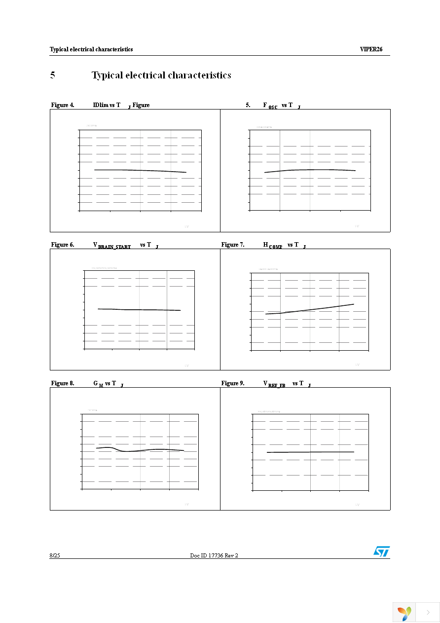 EVLVIP26L-12WFN Page 8