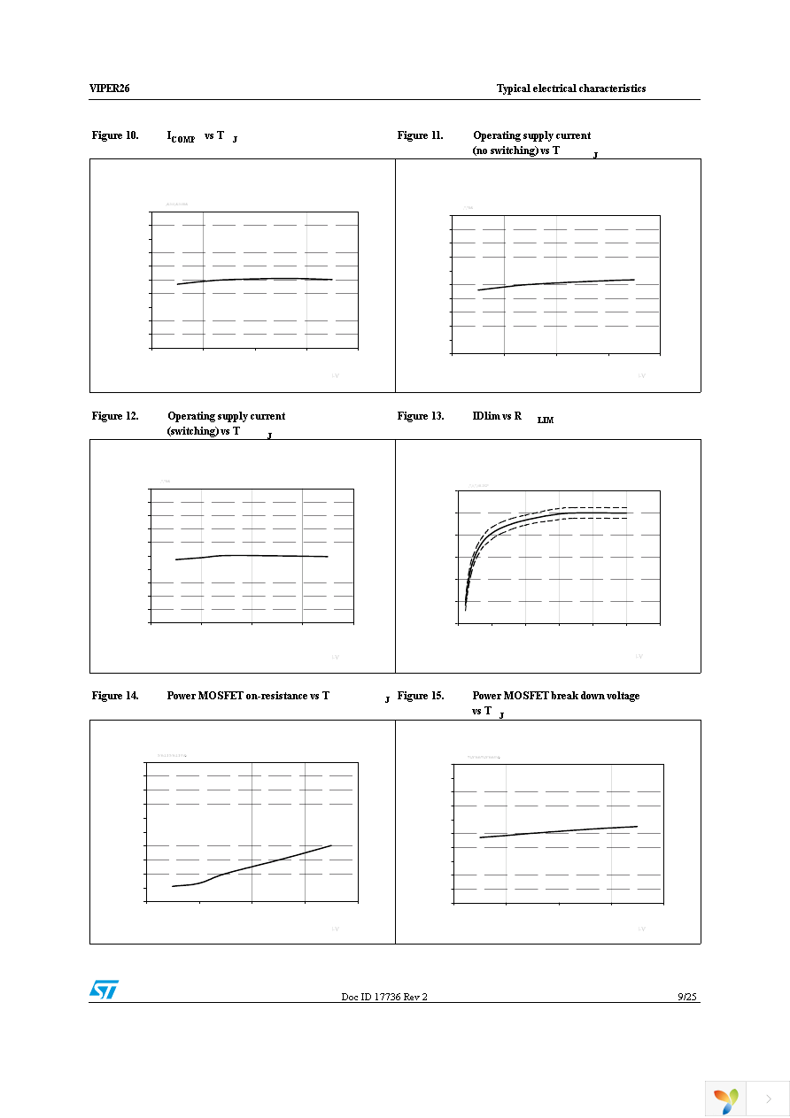 EVLVIP26L-12WFN Page 9