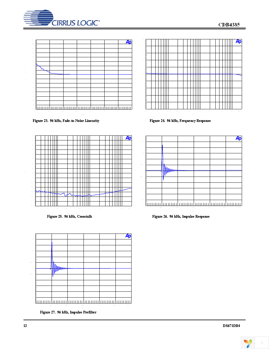 CDB4385 Page 12