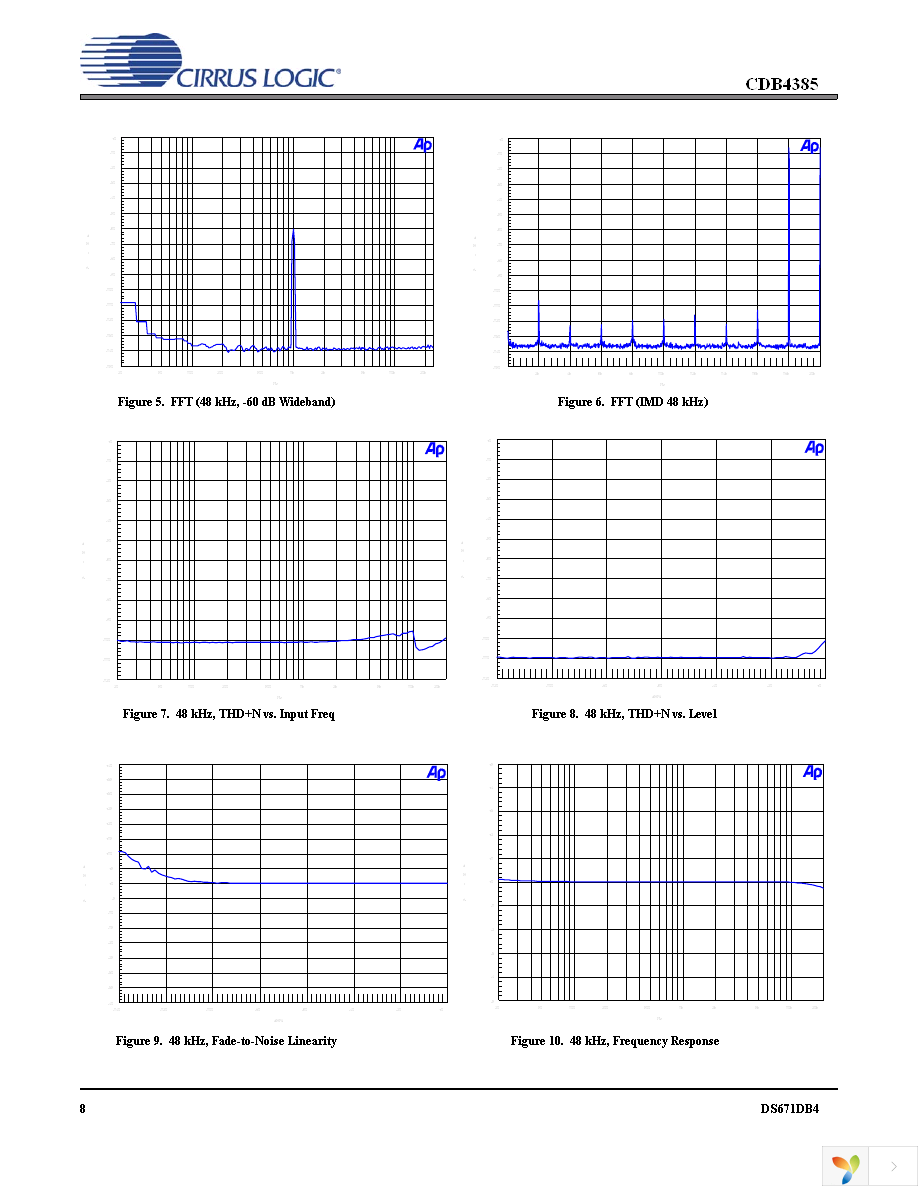 CDB4385 Page 8