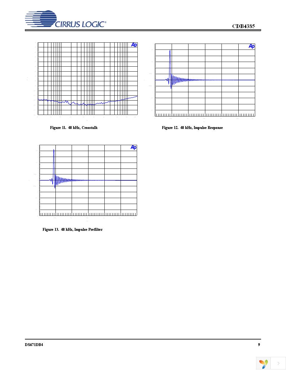 CDB4385 Page 9