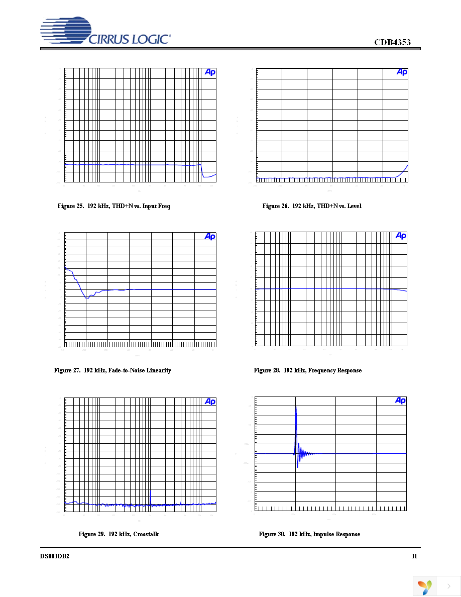 CDB4353 Page 11