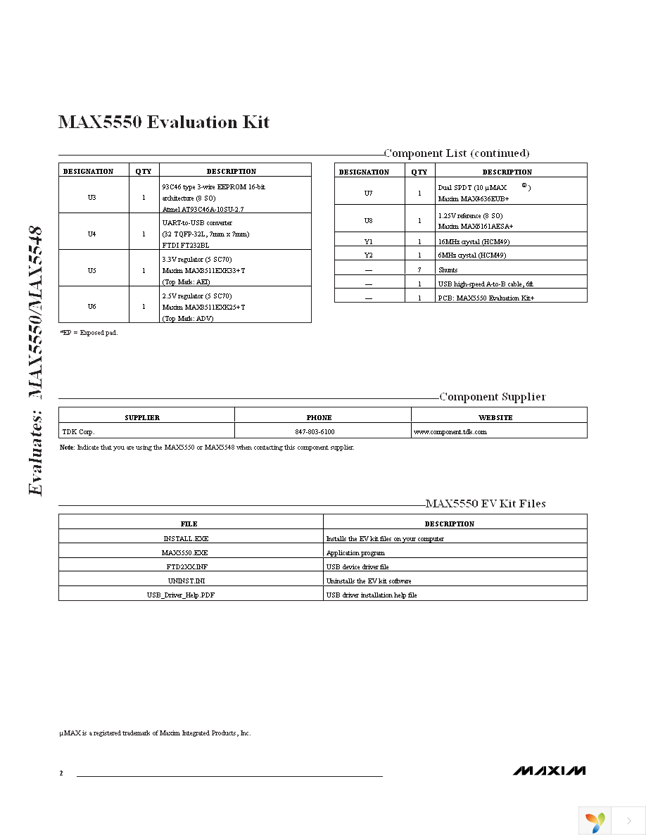 MAX5550EVKIT+ Page 2