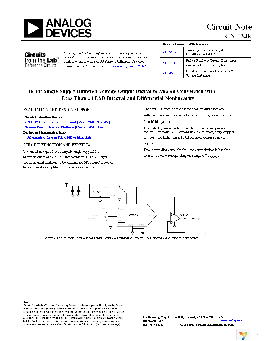 EVAL-CN0348-SDPZ Page 1