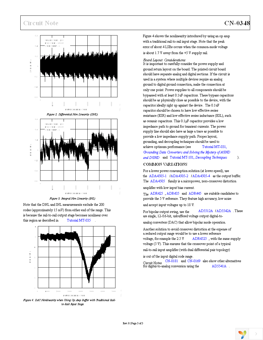 EVAL-CN0348-SDPZ Page 3