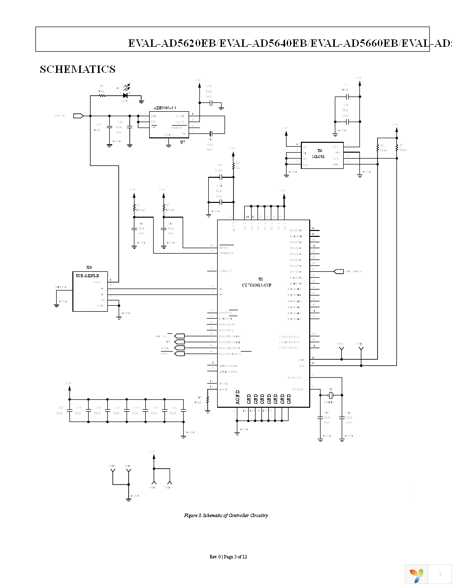 EVAL-AD5660DKZ Page 5