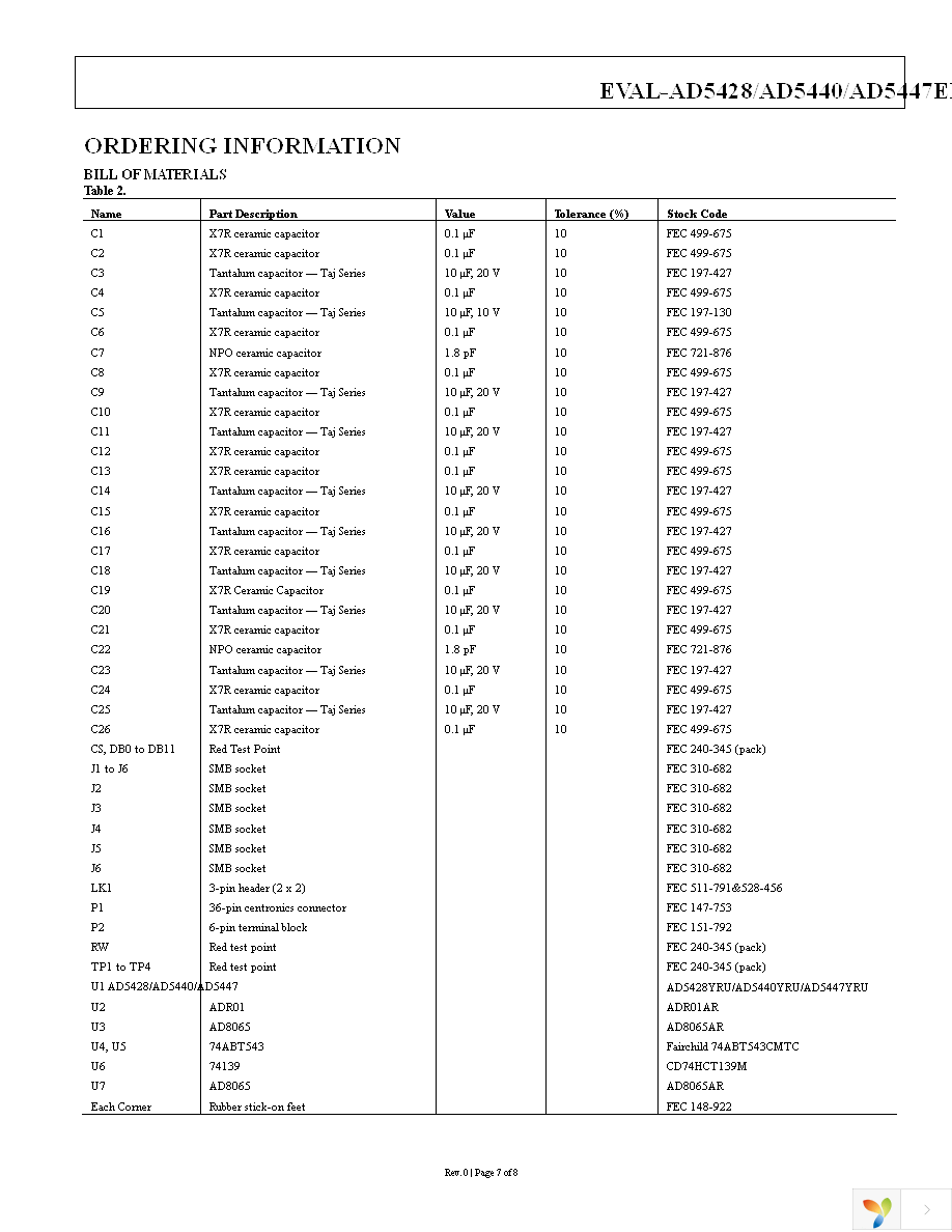 EVAL-AD5447EBZ Page 7