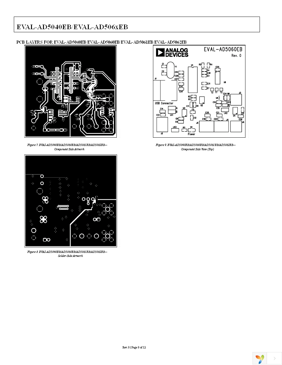 EVAL-AD5063EBZ Page 8