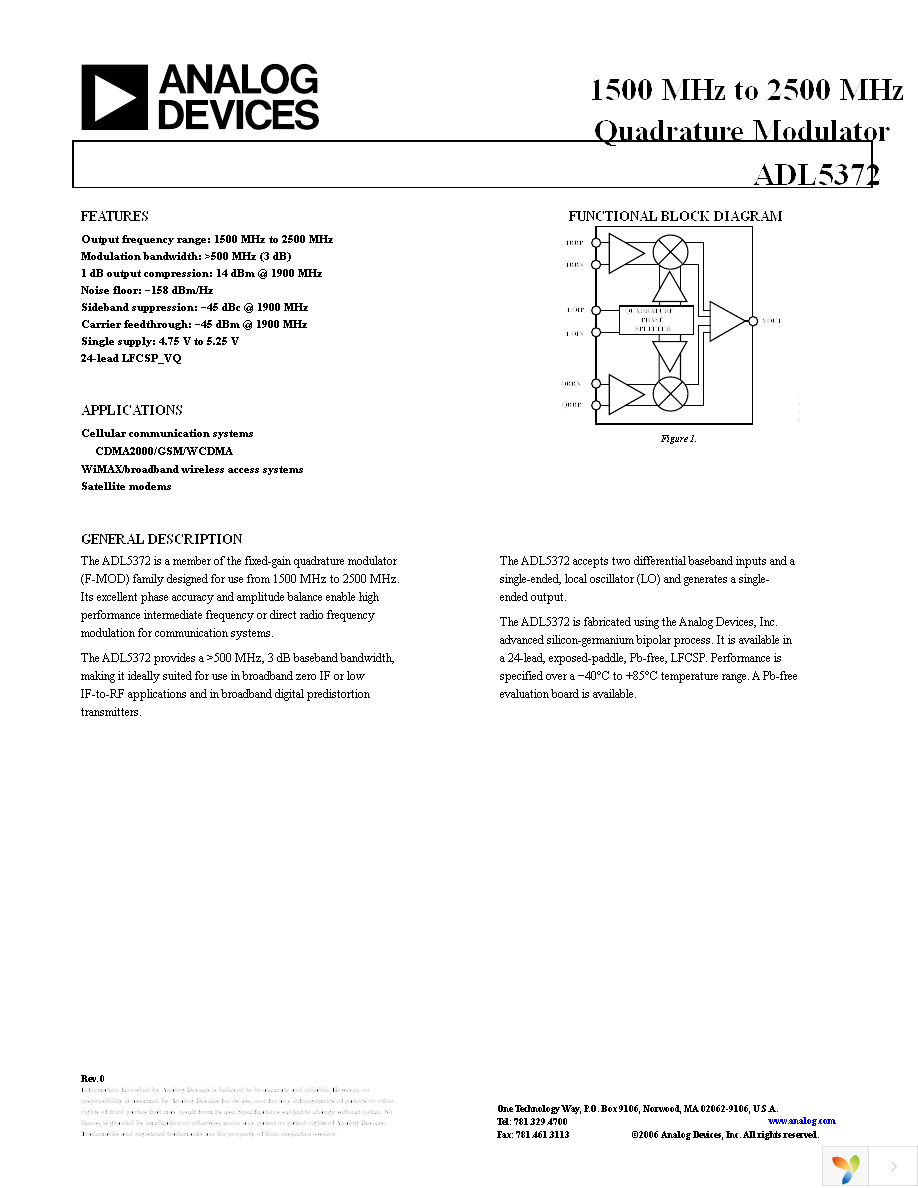 AD9125-M5372-EBZ Page 1