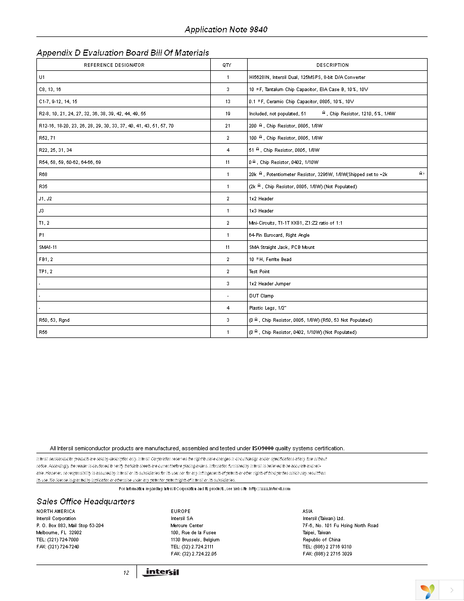 HI5628EVAL1 Page 12