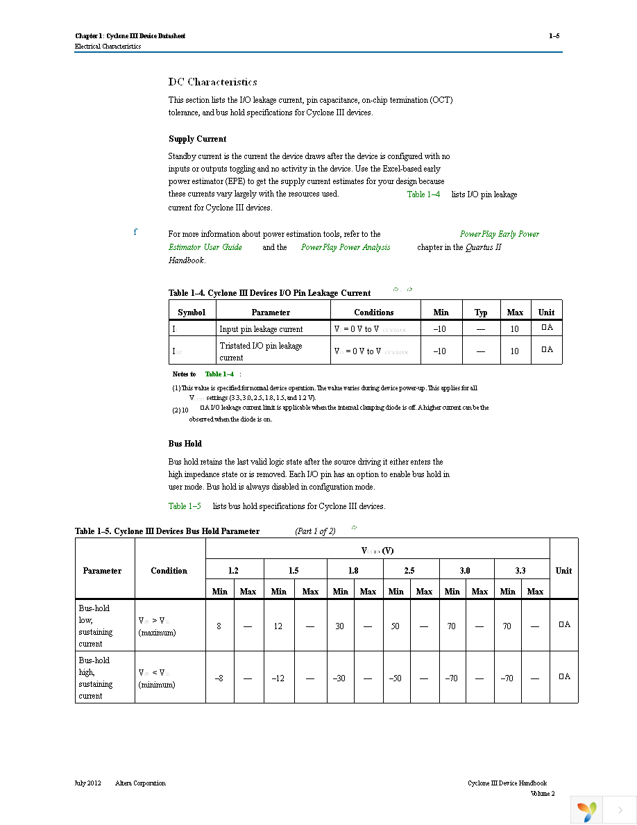 DK-START-3C25N Page 5