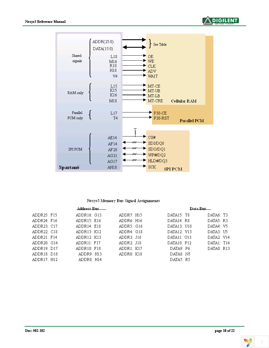 410-182P-KIT Page 10