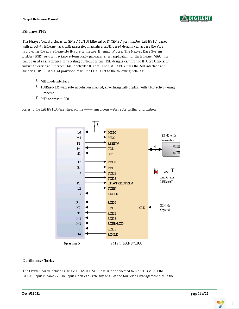 410-182P-KIT Page 11