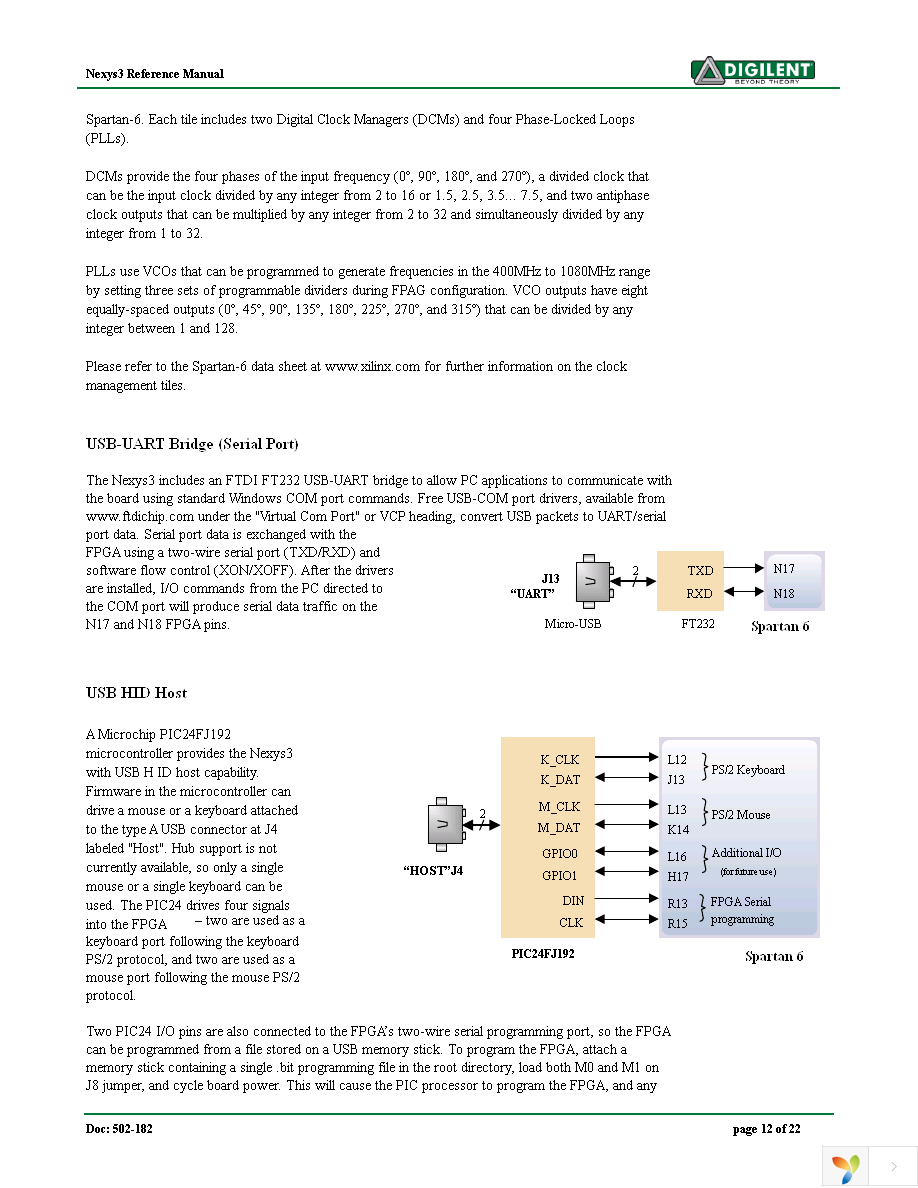 410-182P-KIT Page 12