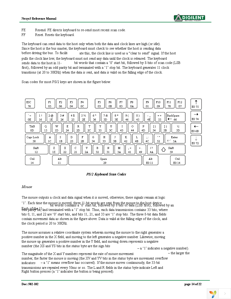 410-182P-KIT Page 14