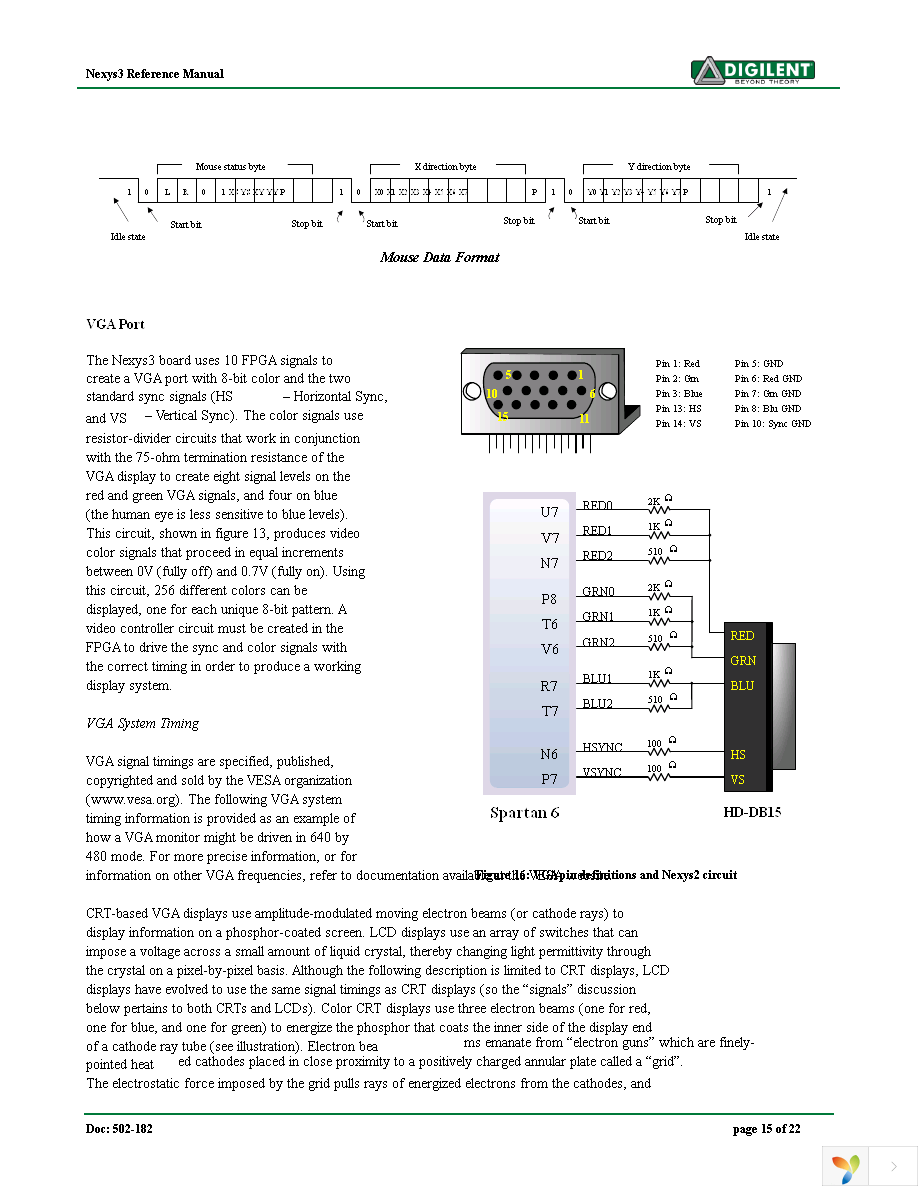 410-182P-KIT Page 15