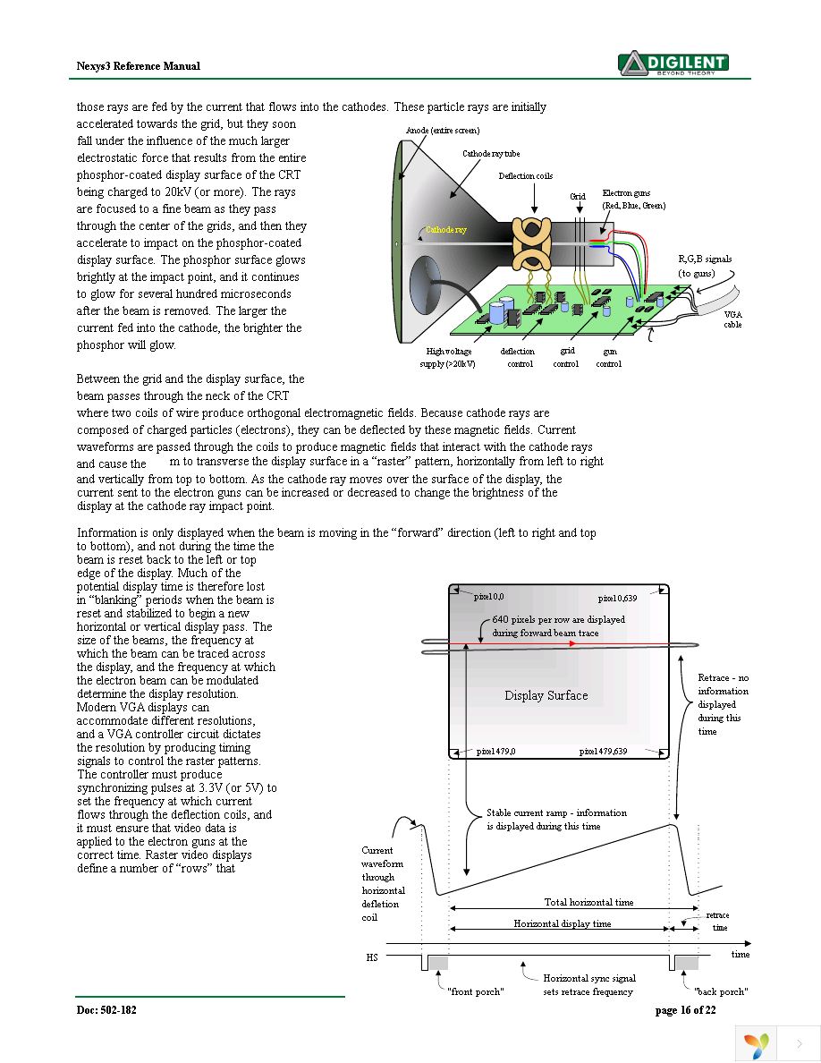 410-182P-KIT Page 16