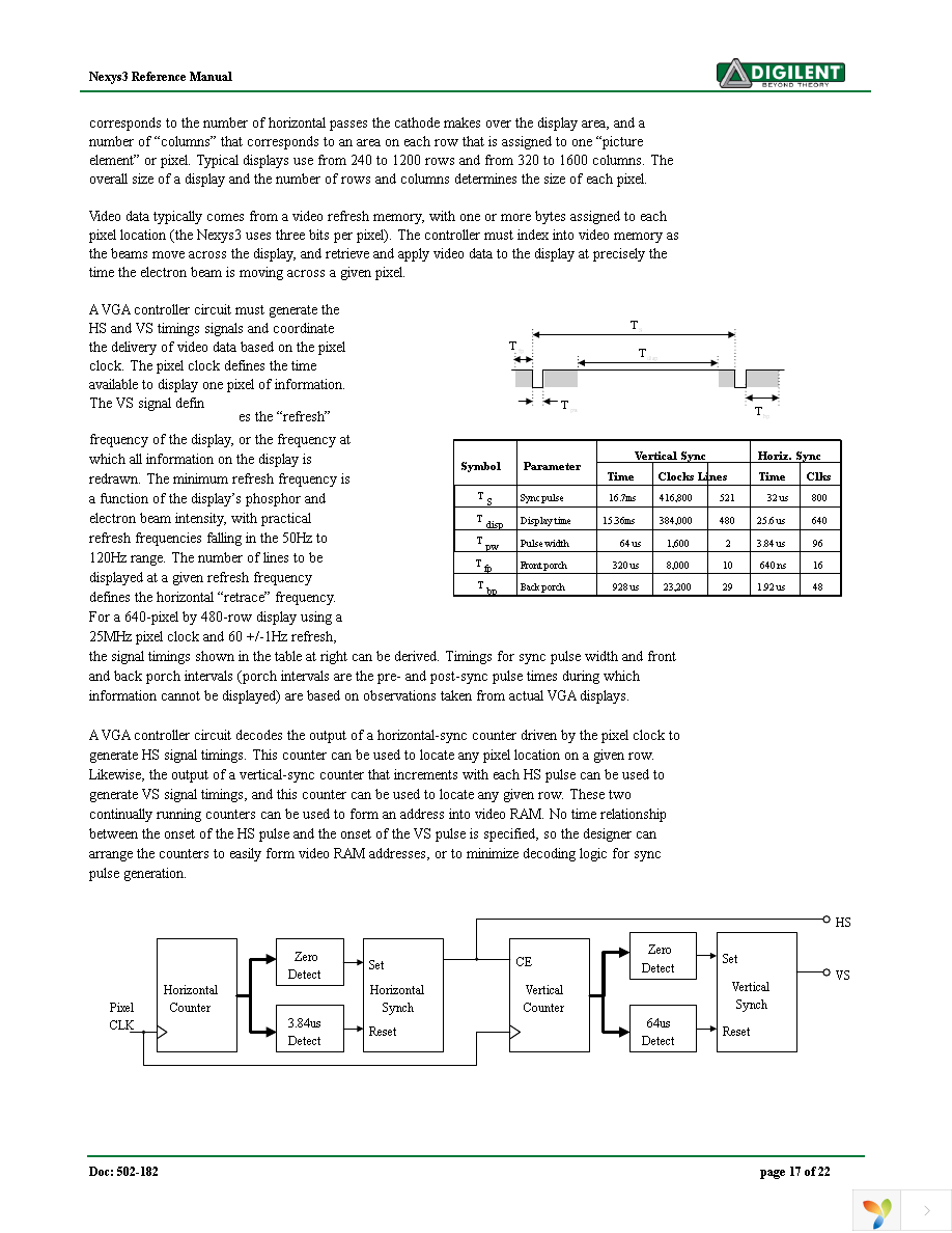 410-182P-KIT Page 17