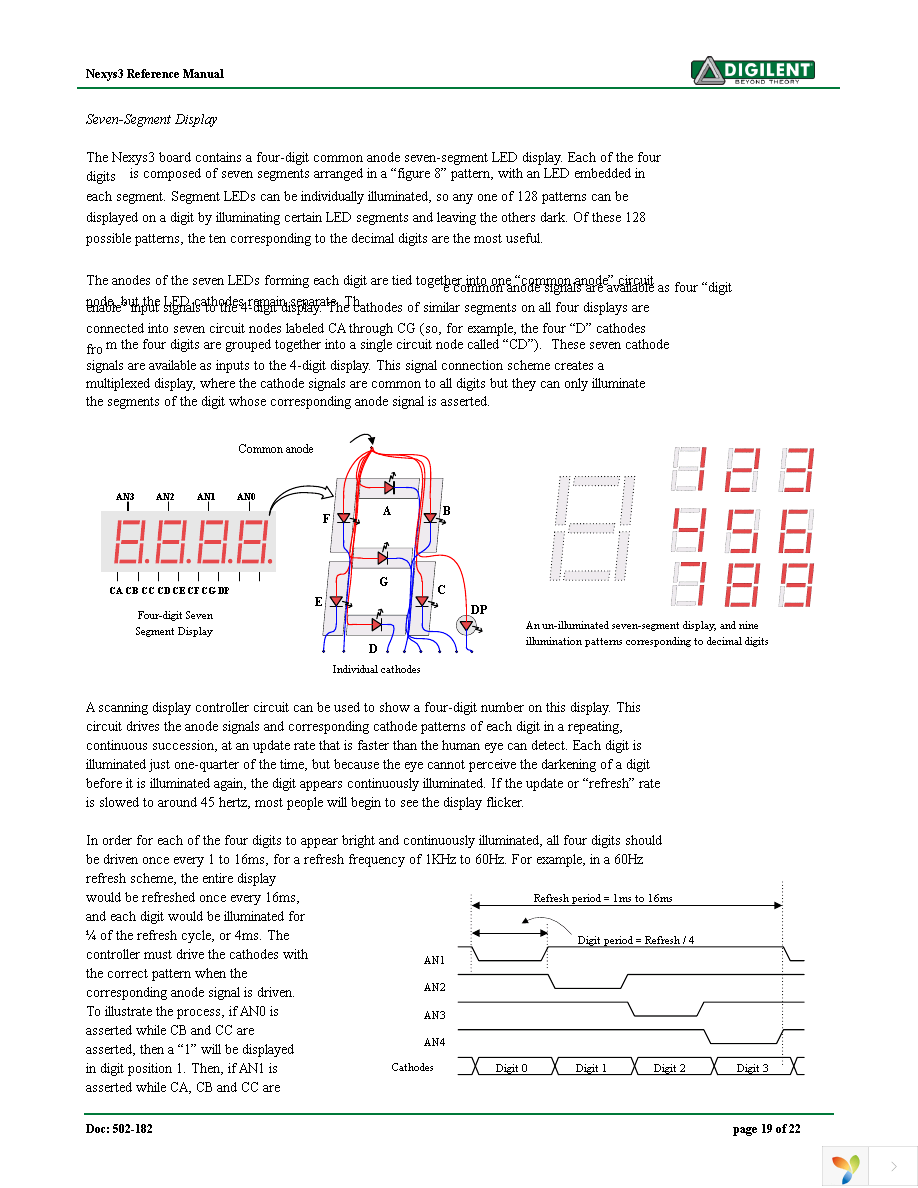 410-182P-KIT Page 19