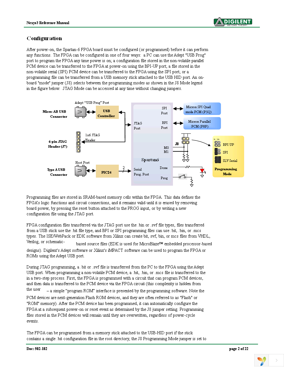 410-182P-KIT Page 2