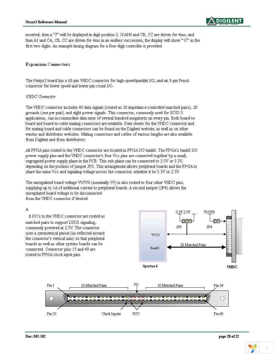 410-182P-KIT Page 20