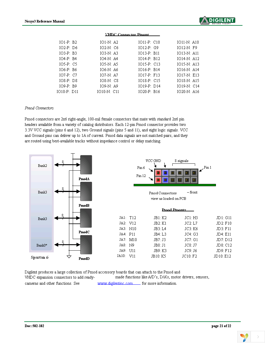 410-182P-KIT Page 21