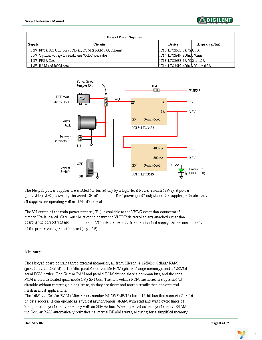 410-182P-KIT Page 8