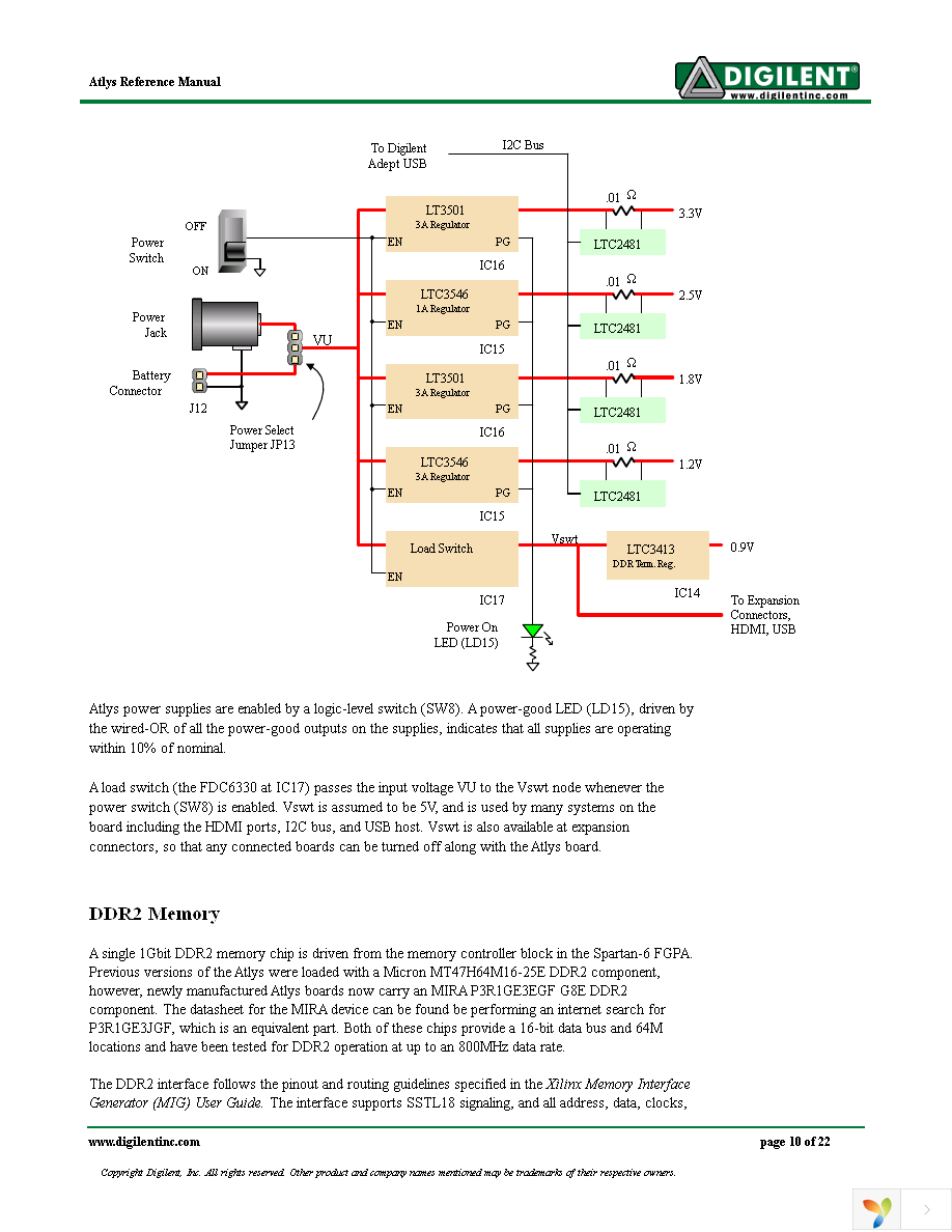 410-178P-KIT Page 10