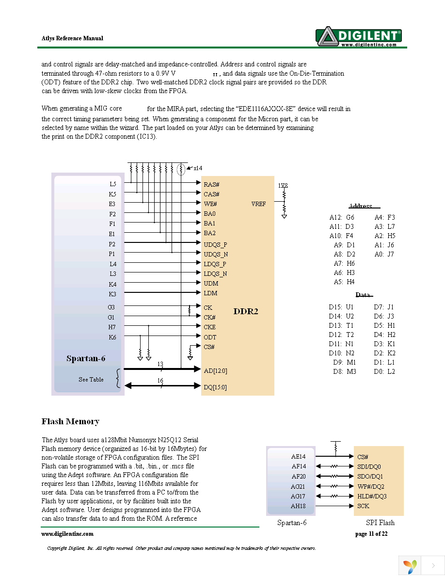 410-178P-KIT Page 11