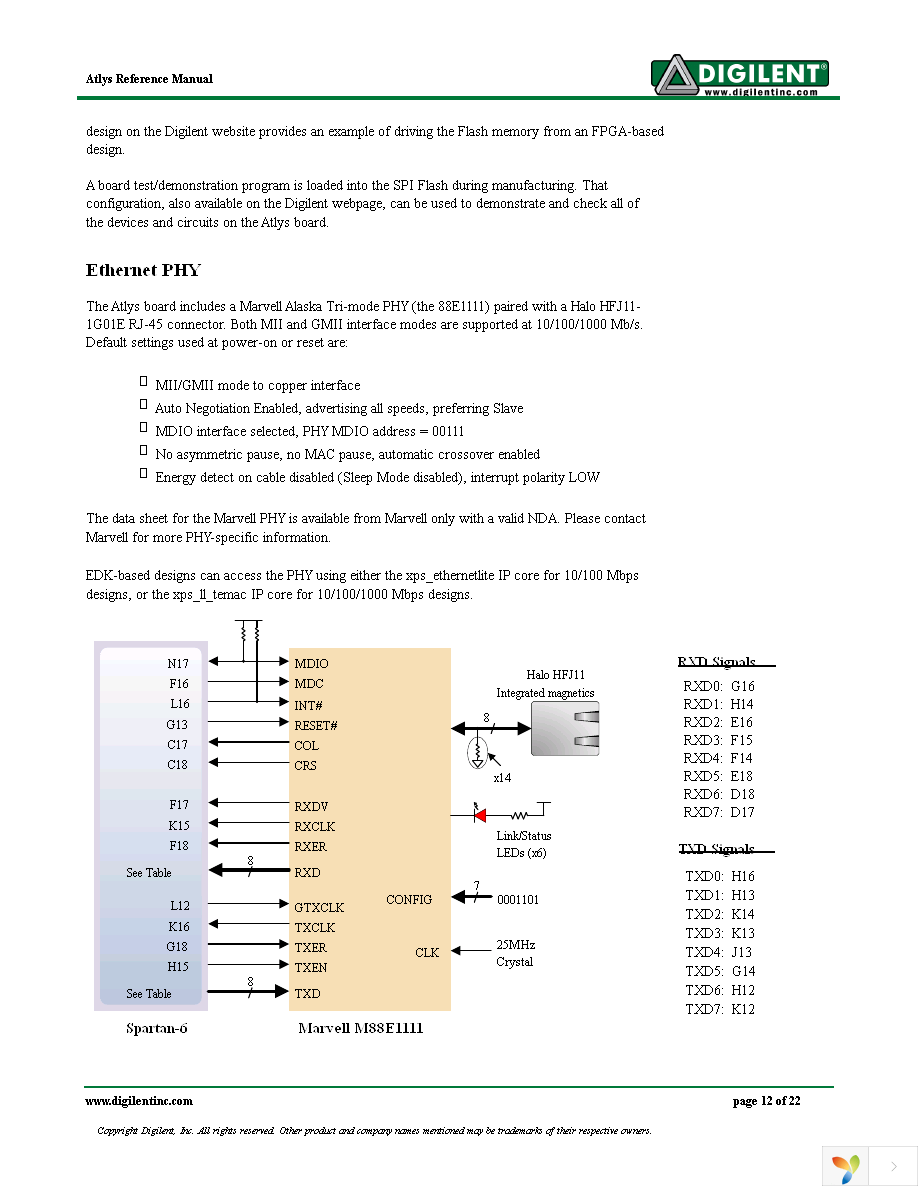 410-178P-KIT Page 12