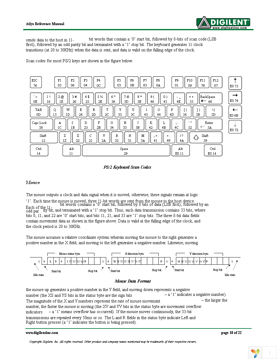 410-178P-KIT Page 18