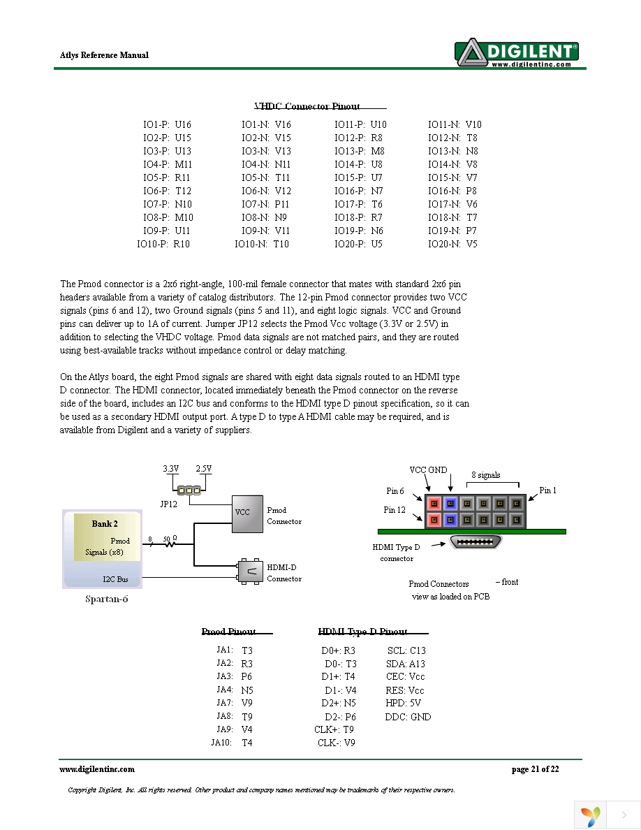 410-178P-KIT Page 21