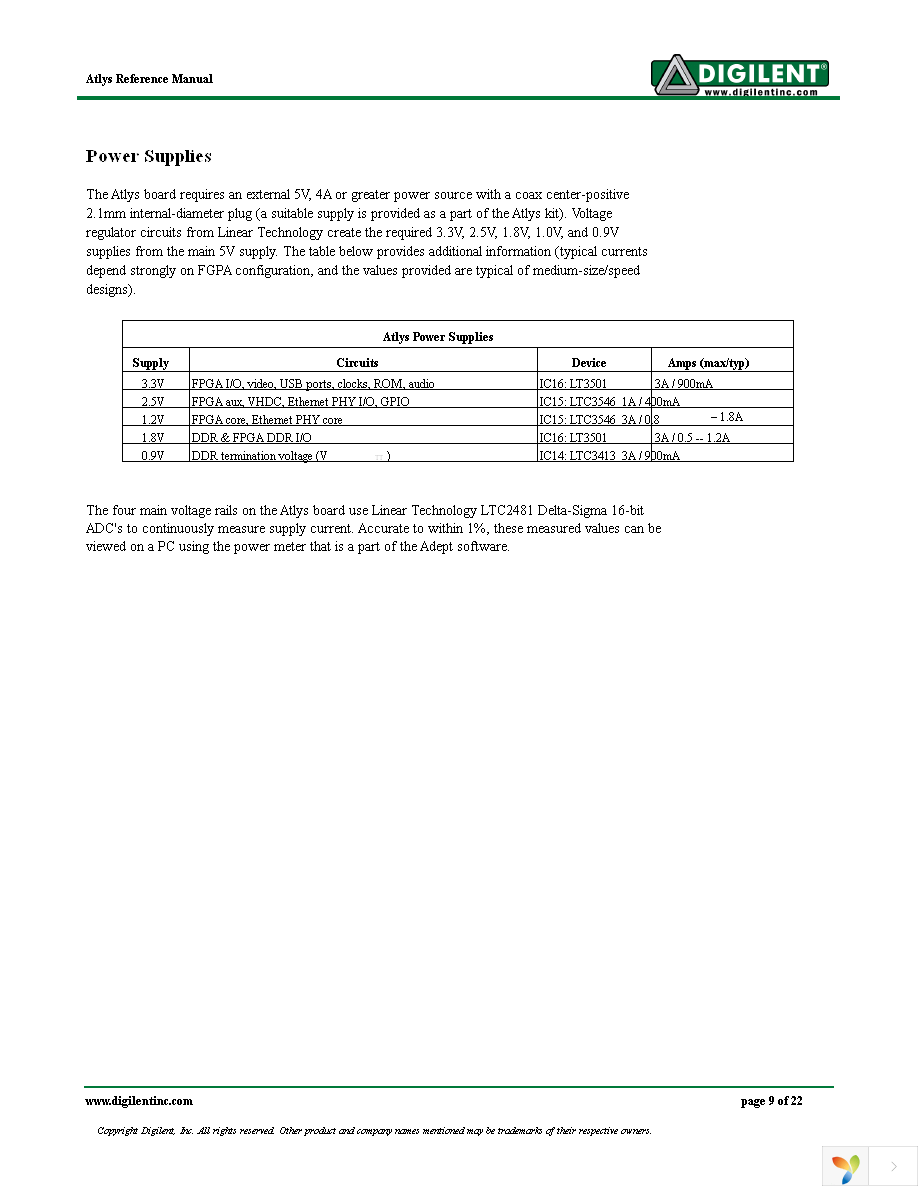 410-178P-KIT Page 9